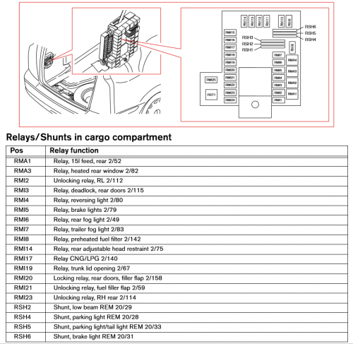 S60 [2.4 Pb 2002] Opis przekaźników REM • Warsztat S60